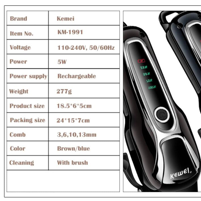 Rechargeable Pet & Human Hair Clipper – Electric Grooming Trimmer