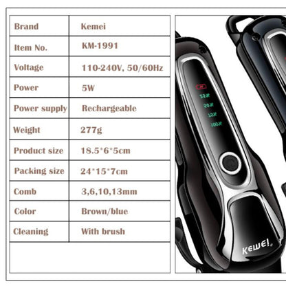 Rechargeable Pet & Human Hair Clipper – Electric Grooming Trimmer